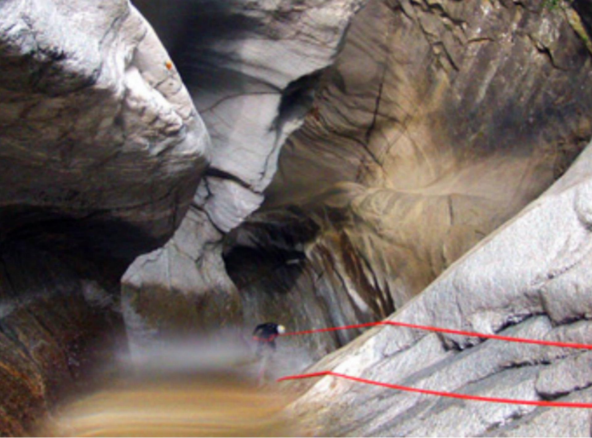 Canyoning en Valais - la Morge